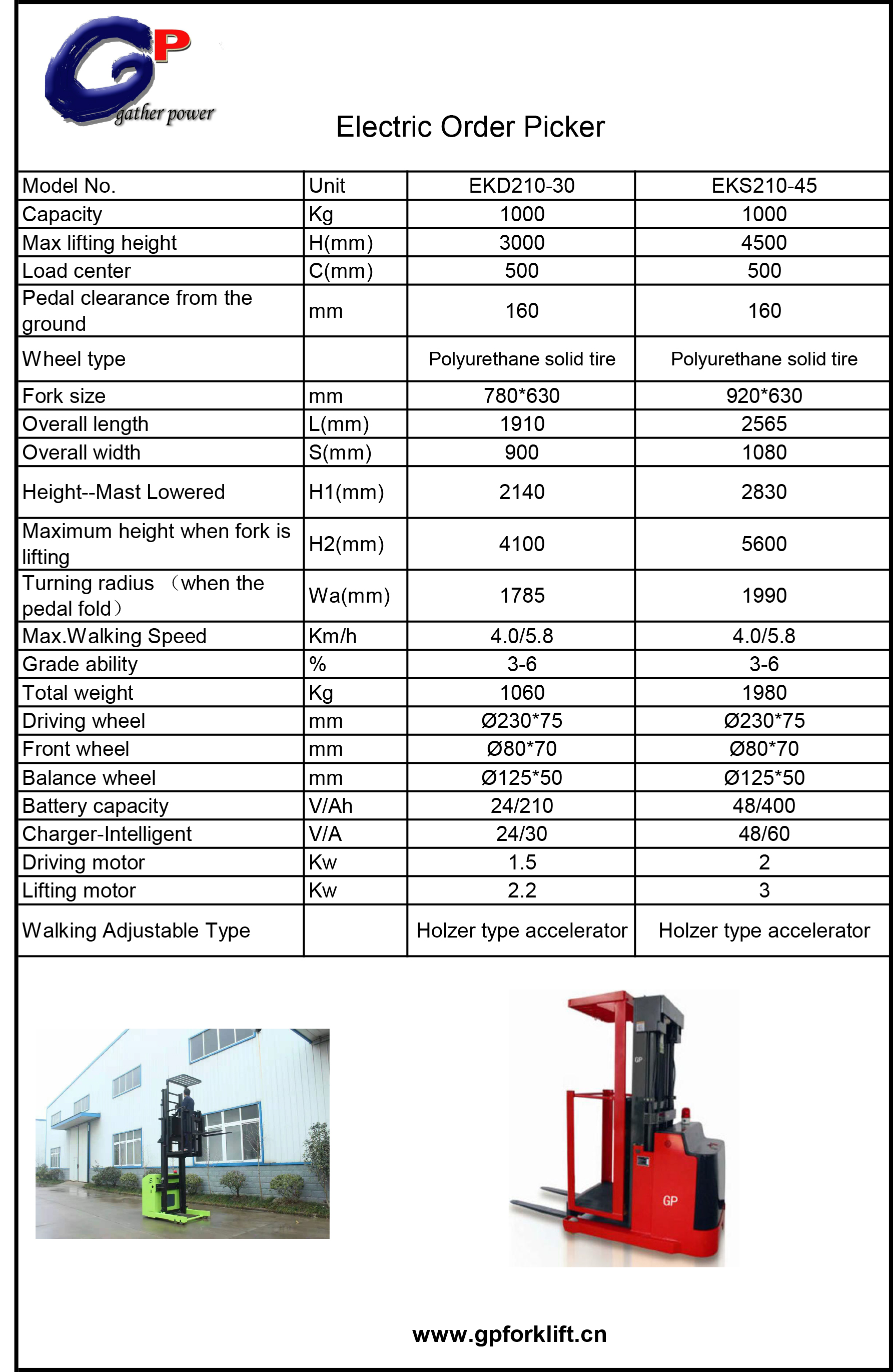 electric-order-picker(3-4